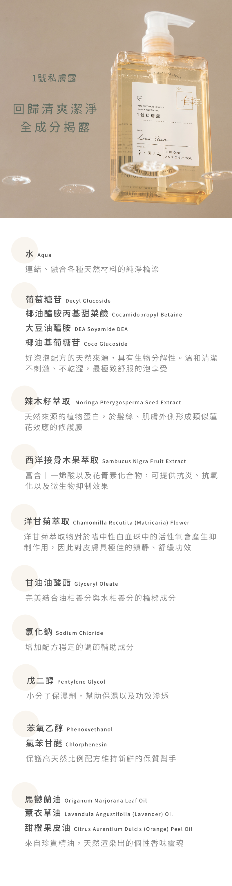 夏季防痕癢-私密護理液-健康清潔