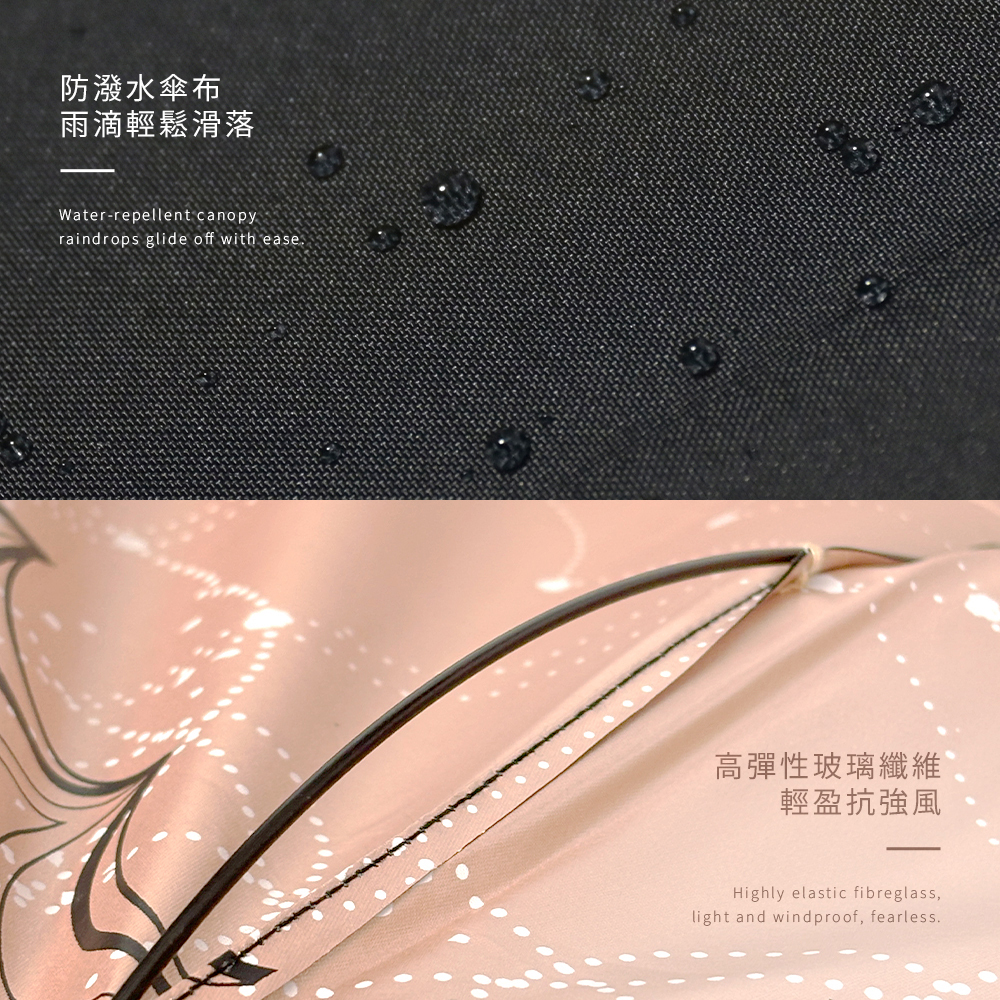 防潑水傘布雨滴輕鬆滑落。Water-repellent canopy raindrops glide off with ease.高彈性玻璃纖維輕盈抗強風。Highly elastic fibreglass, light and windproof, fearless.