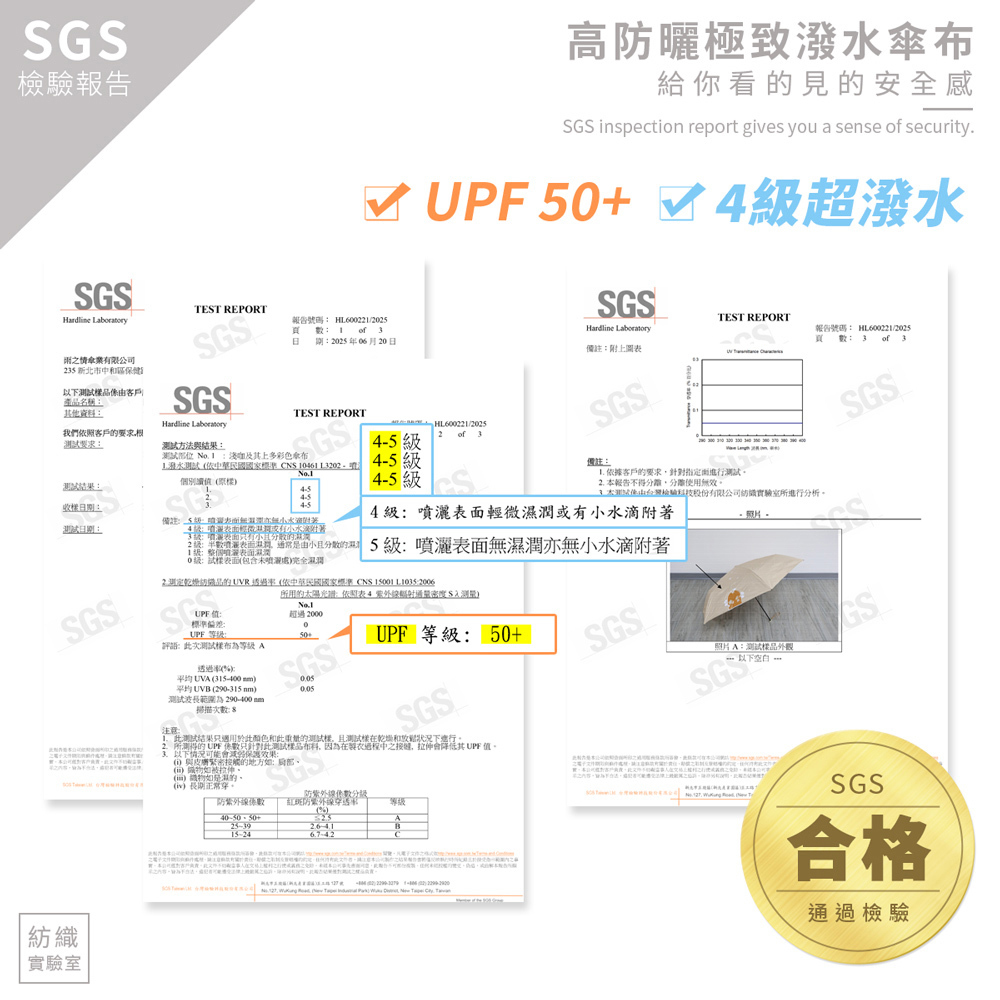 SGS檢驗報告合格：高防曬極致潑水傘布