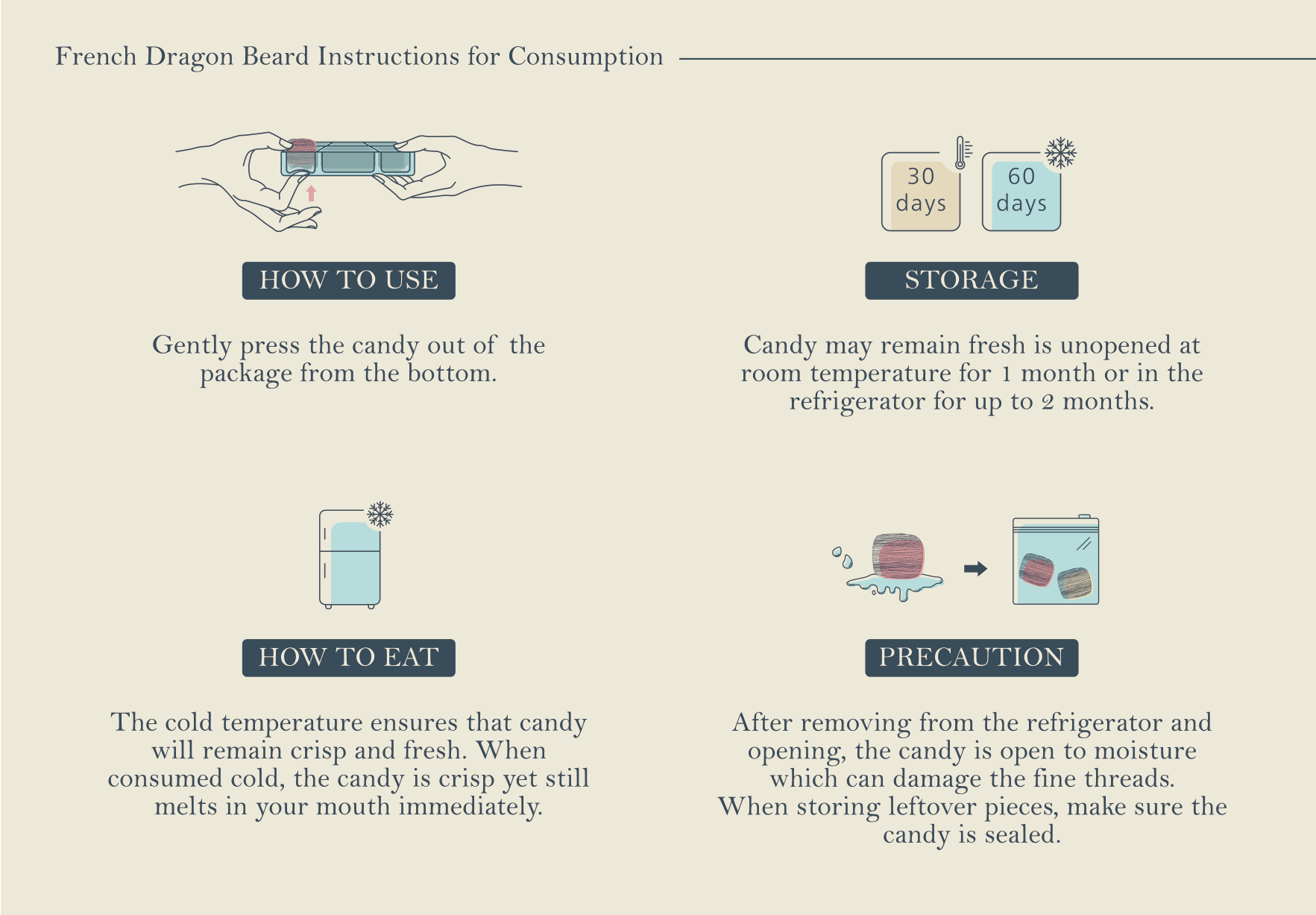 龍鬚糖介紹/食用小卡-英文