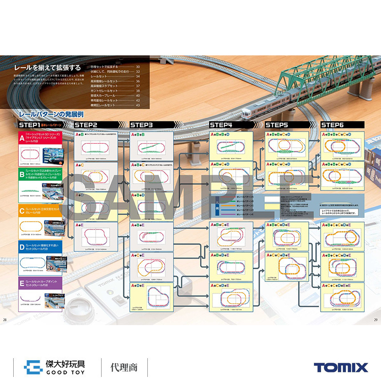 TOMIX 7046 綜合型錄 (2025-2026年版)