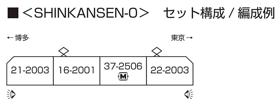 Kato 10-044 N規 新幹線0系.4輛