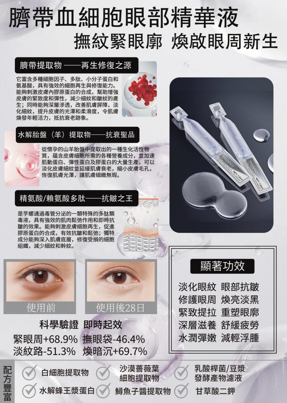 UR38 TASANO臍帶血細胞眼部精華液 (1.5ml x 30支) "原價 $590" 特價$288/1 2件以上$270/1 EXP:2027年 "買2盒 送 3盒TASANO  臍帶血細胞眼部精華液1盒 (1.5ml x 5支) "