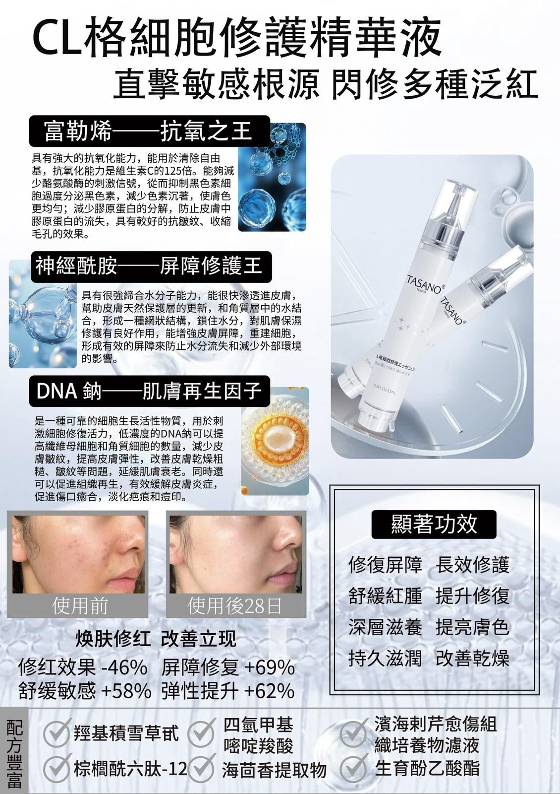 UR39 TASANO細胞修護水光針 15ml "原價 $480" 特價$188/1  EXP:2027年 "買1支 送1支 TASANO細胞修護水光針 15ml"