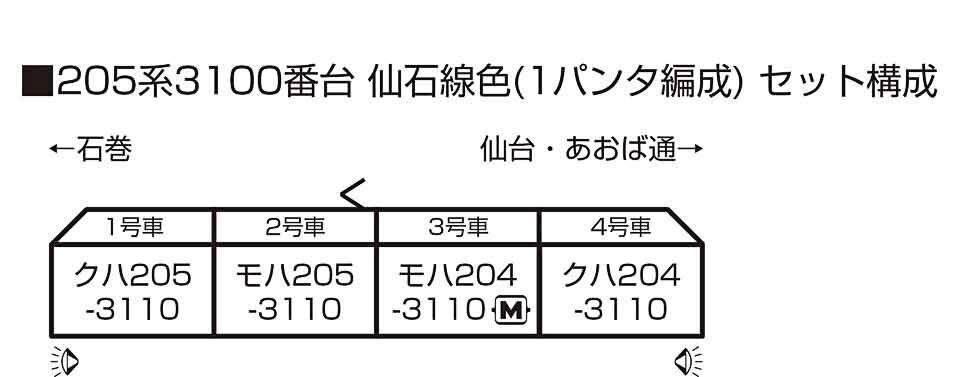 Kato 10-2102 N規 205系3100番台 仙石線色(1パンタ編成) 4輛組