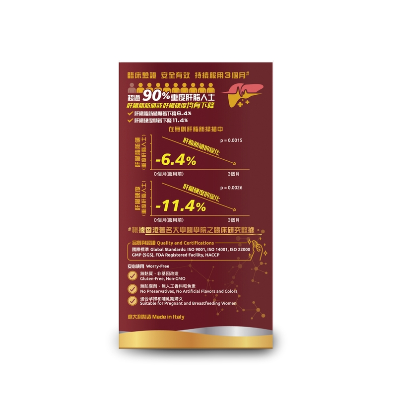 G-NiiB微生態纖肝代謝配方SLD07 28包