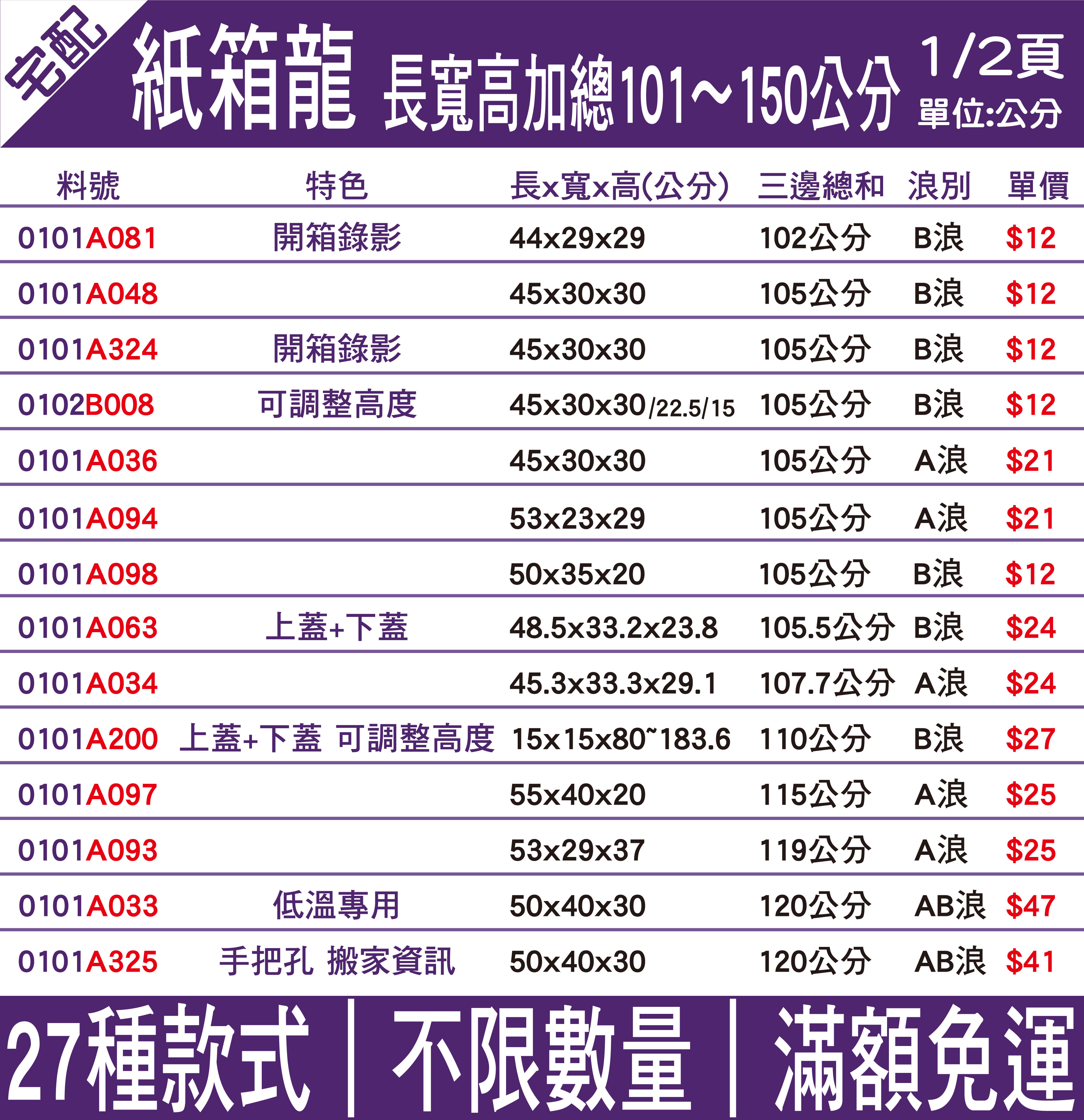 【現貨/附發票】中大紙箱 長寬高加總101~150公分 價格便宜 台灣製造 發貨超快 紙箱 宅配紙箱 搬家紙箱 收納紙箱