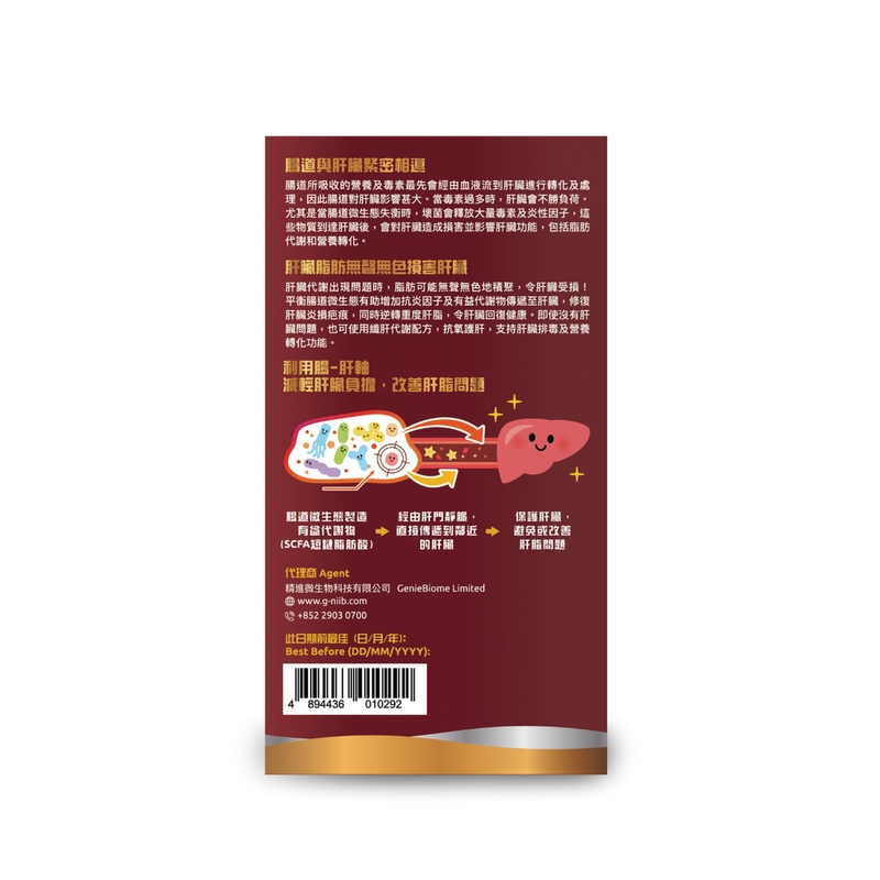 G-NiiB微生態纖肝代謝配方SLD07 28包