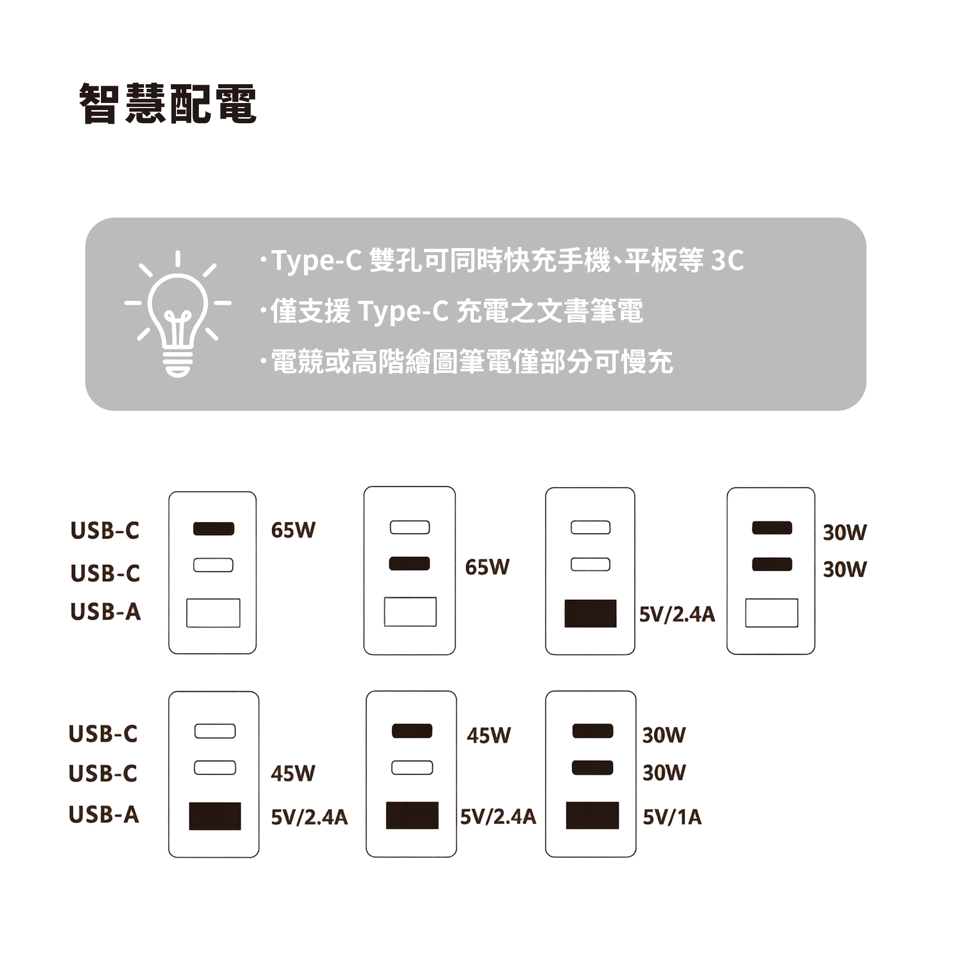 直覺行動電源 (14)
