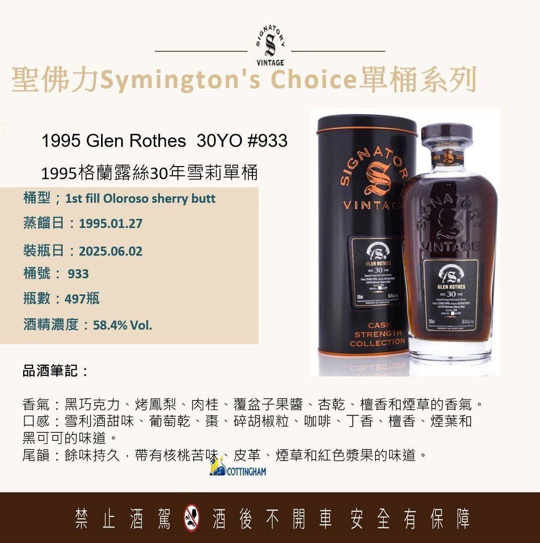 聖佛力 格蘭路思1995 30年