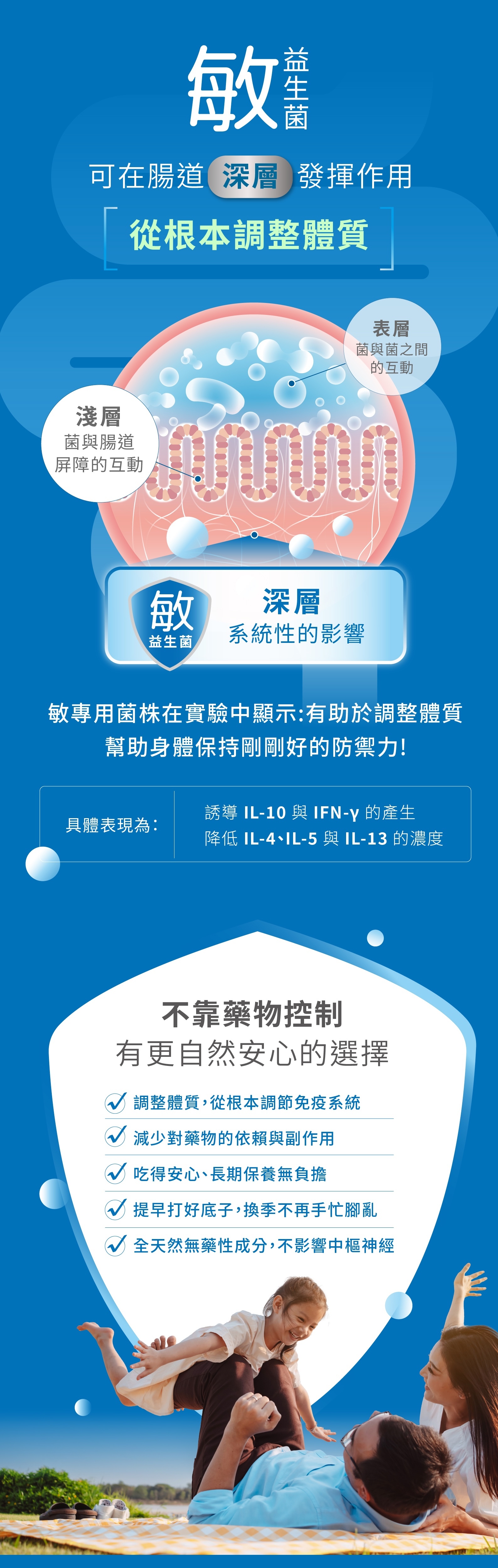 敏益生菌可在腸道深層發揮系統性的影響，從根本調整體質，有助於調整體質，幫助身體保持剛剛好的防禦力。不靠藥物控制，有更自然安心的選擇。