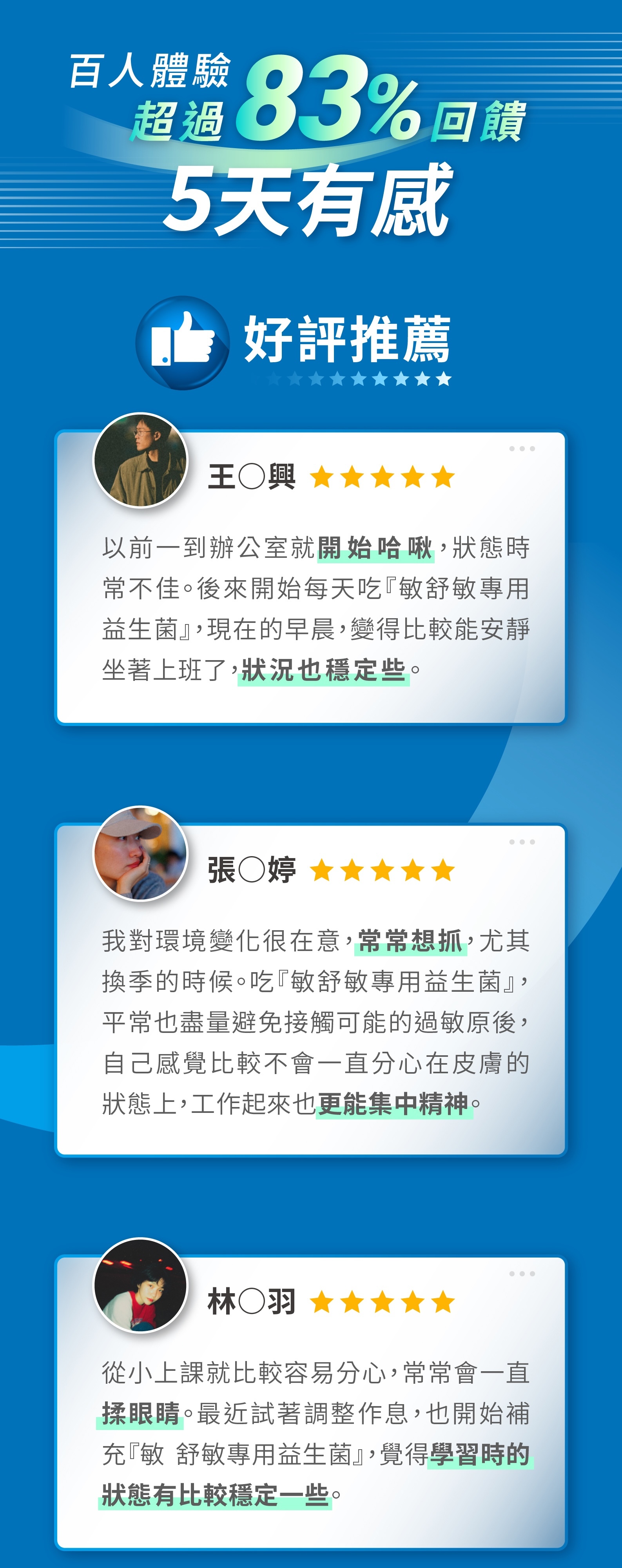 百人體驗，超過83%回饋5天有感，好評推薦！