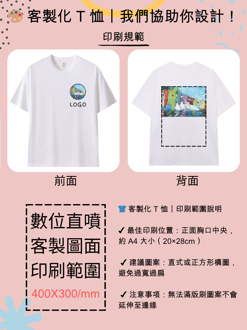 穿上我的小宇宙★一起去旅行 (印單面)