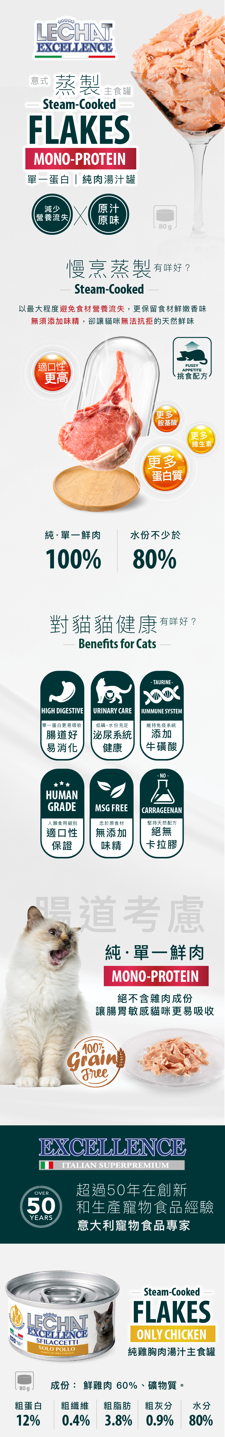 莉卓 Lechat Excellence 純雞肉 薄片主食湯罐 80g (SOLO POLLO)