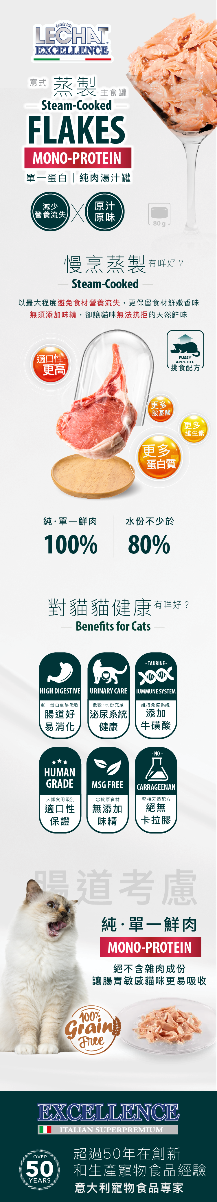 莉卓 Lechat Excellence 純鮮火雞肉薄片主食湯罐80g (SOLO TACCHINO)