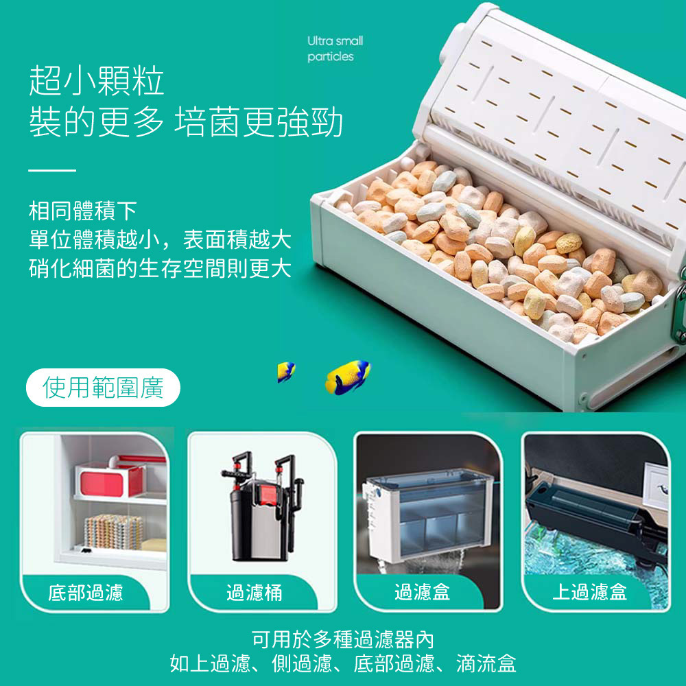 相容多種過濾器型式,包括上過濾、過濾桶、底部過濾與滴流盒,是家庭與專業水族的多功能選擇