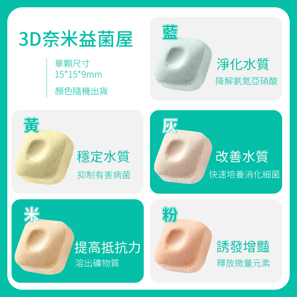 小體積設計提供大量培菌表面，讓過濾器更快速發揮淨化效果，是新缸與維護缸的理想選擇