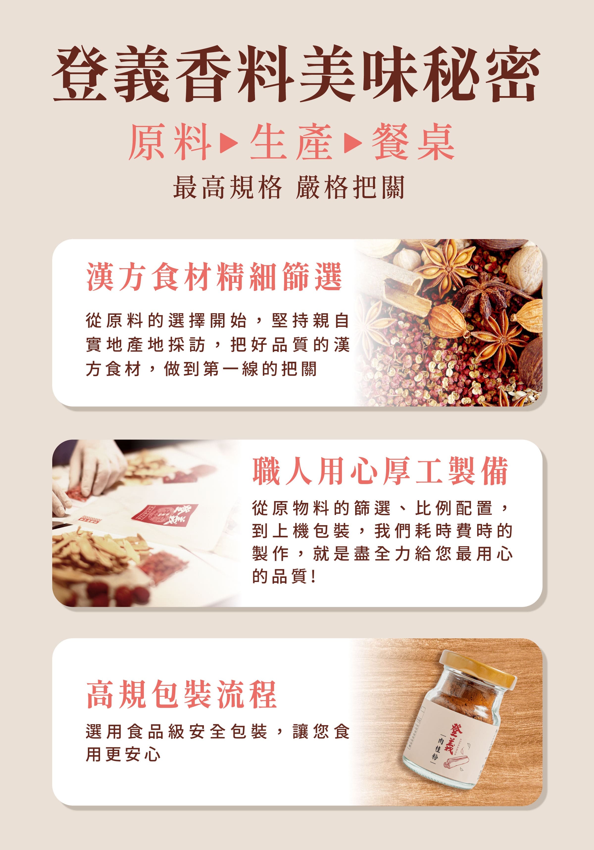 登義香料的美味秘密