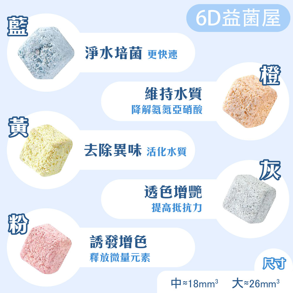 材質耐用,不易粉化或掉棉絮,可反覆清洗重複使用,經濟又環保。中性pH值安全無刺激,為魚缸維護帶來更多便利與效益