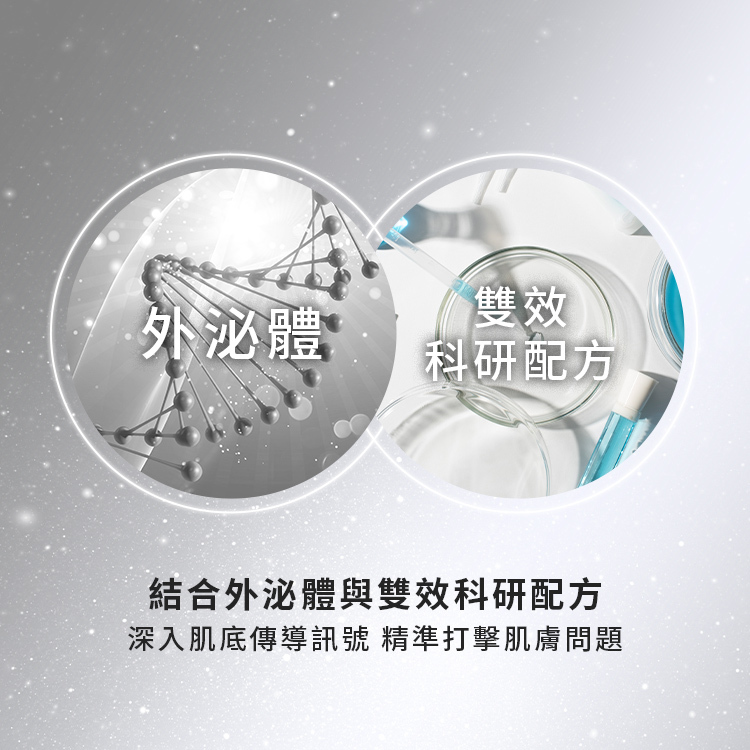 結合外泌體與雙效科研配方,深入肌底傳導訊號,精準打擊肌膚問題。