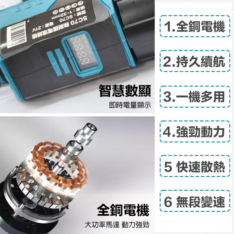 附發票｜SC70｜鋰電矽膠槍 牧田款 電動膠槍 工業級自動打膠槍 鋰電膠槍 矽膠槍