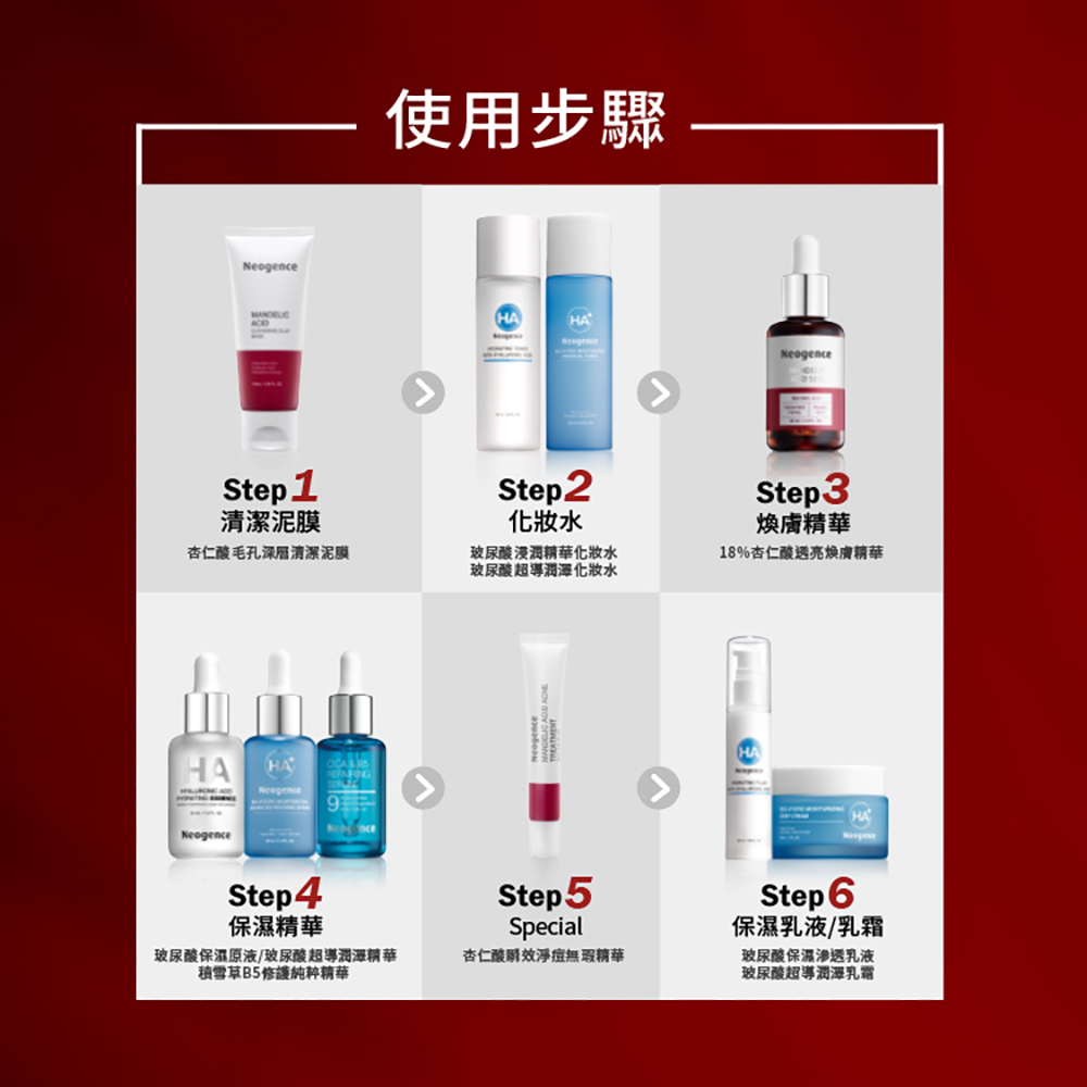 霓淨思Neogence 杏仁酸瞬效淨痘無瑕精華20ml