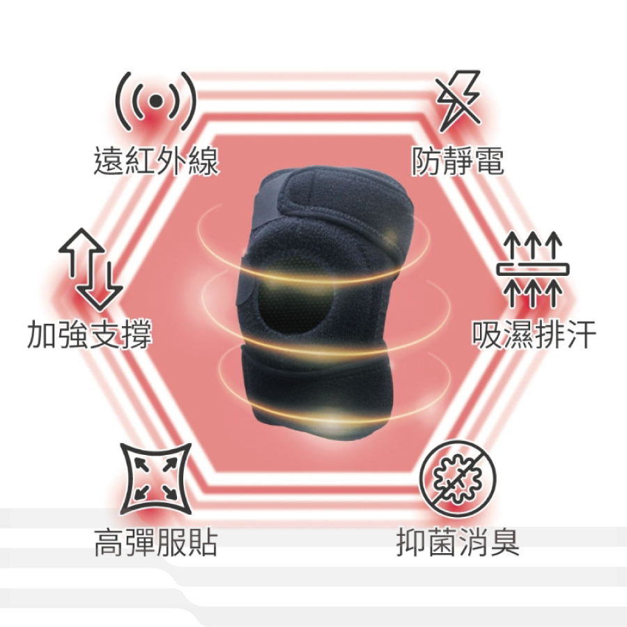 126台灣製石墨烯機能可調式護膝單入-6608