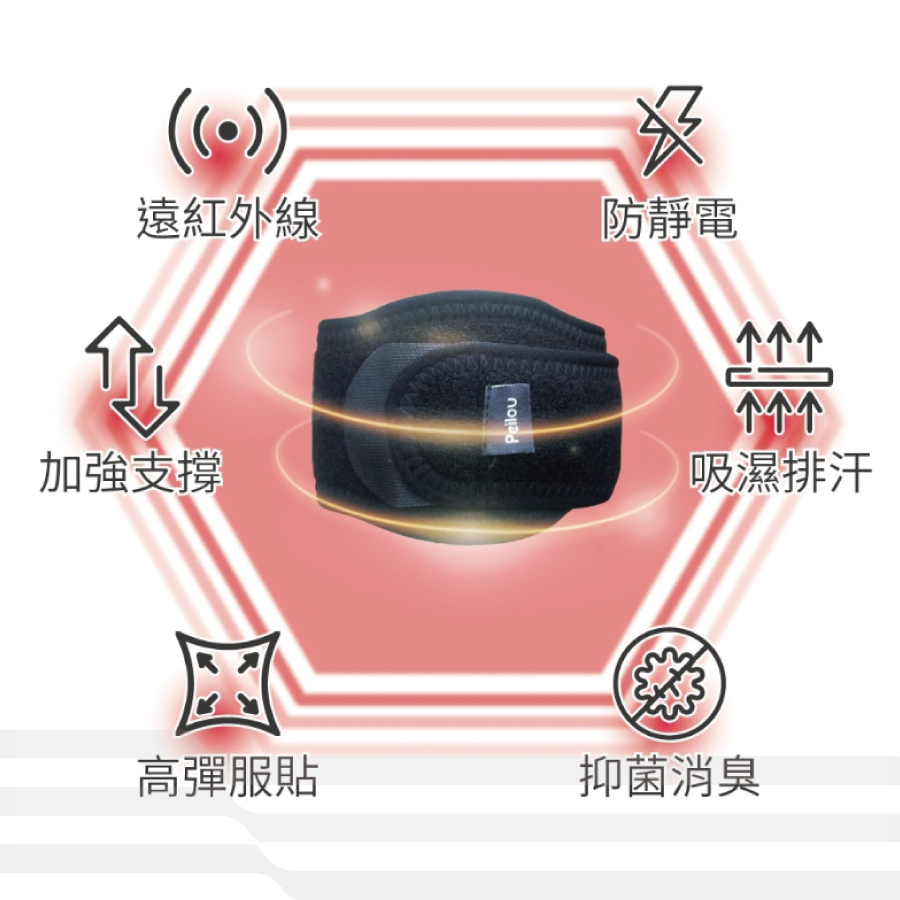 126台灣製石墨烯可調式護肘單入-6607