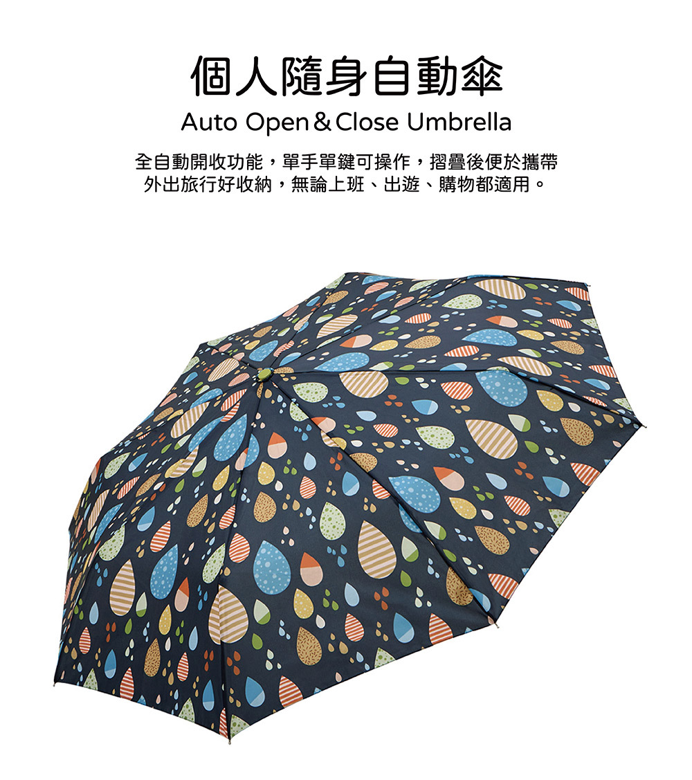 RAINSTORY繽紛雨點抗UV個人自動傘