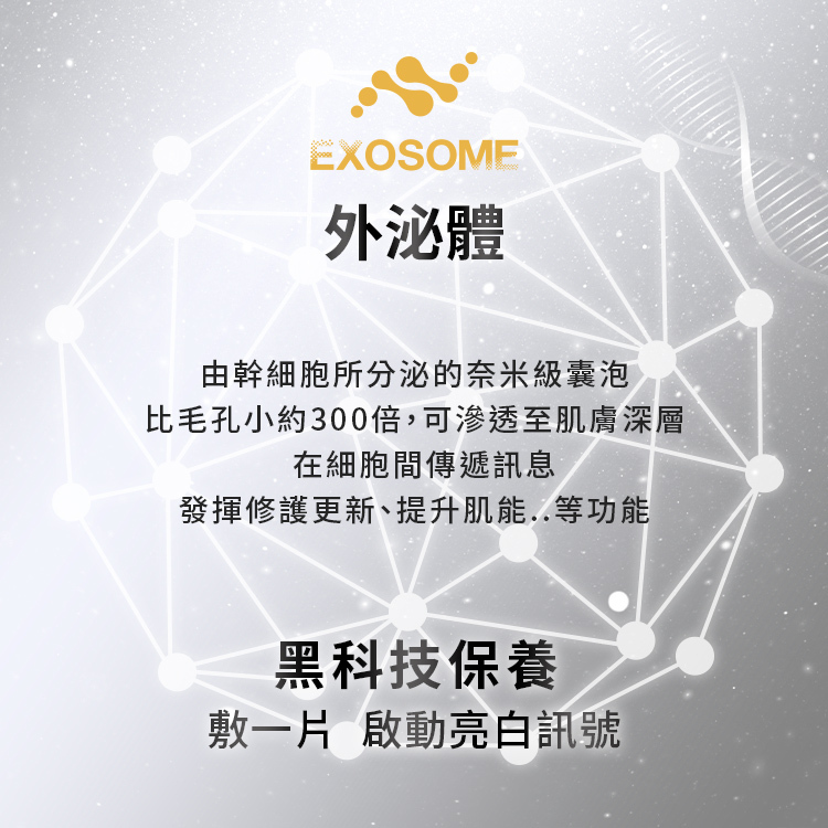 由幹細胞所分泌的奈米級囊泡,比毛孔小約300倍,可滲透至肌膚深層,在細胞間傳遞訊息,發揮修護更新、提升肌能等功能,黑科技啟動,敷一片,啟動亮白訊號