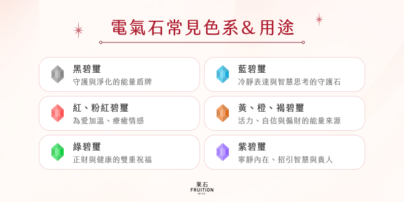 電氣石常見色系＆用途