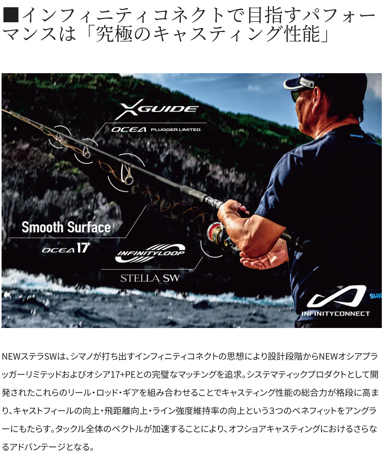 SHIMANO 25 Stella SW 14000XG Spinning Reel