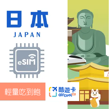 【日本eSIM】輕量吃到飽｜3-9天｜KDDI/Softbank電信