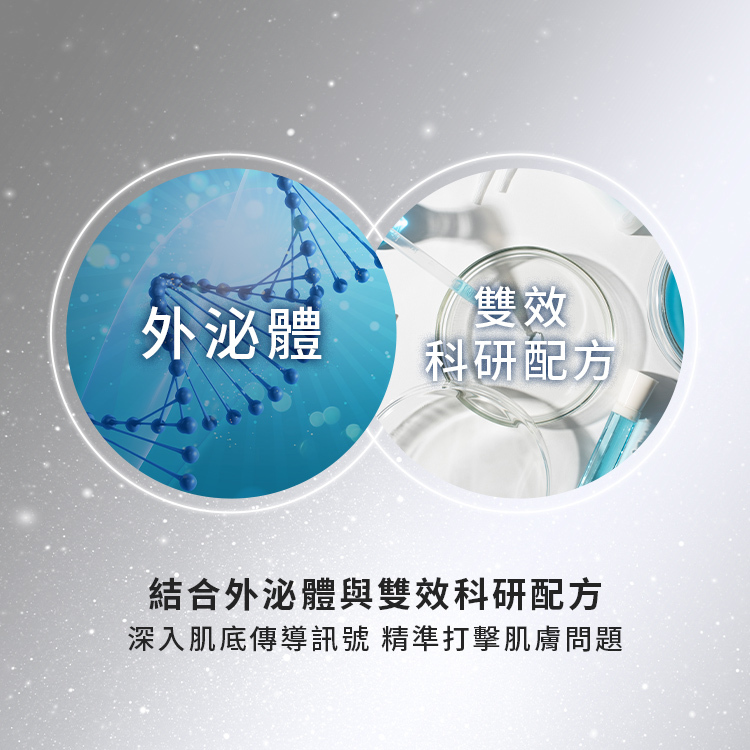 結合外泌體與雙效科研配方,深入肌底傳導訊號,精準打擊肌膚問題。