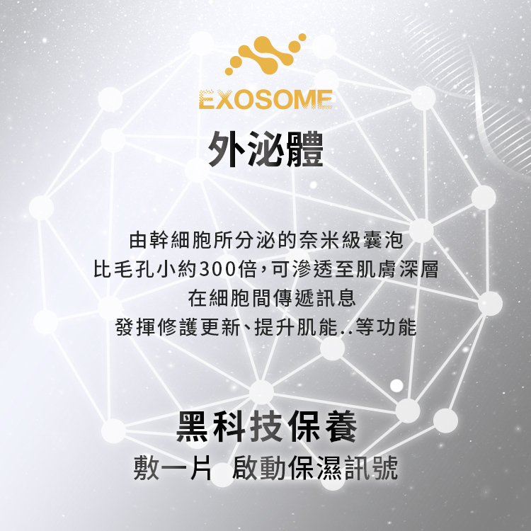 由幹細胞所分泌的奈米級囊泡,比毛孔小約300倍,可滲透至肌膚深層,在細胞間傳遞訊息,發揮修護更新、提升肌能等功能,黑科技啟動,敷一片,啟動亮白訊號