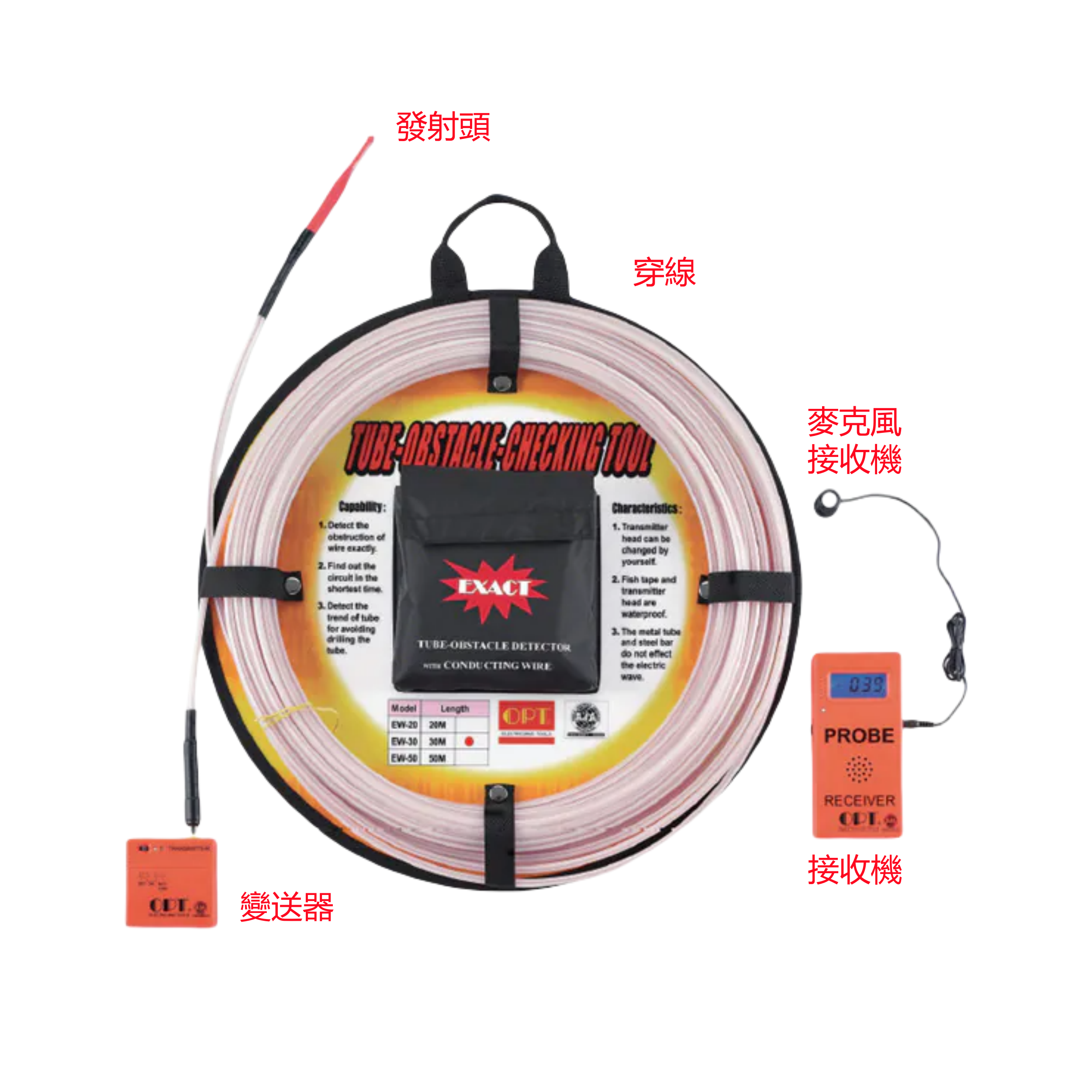 H001  "OPI"  追蹤寶