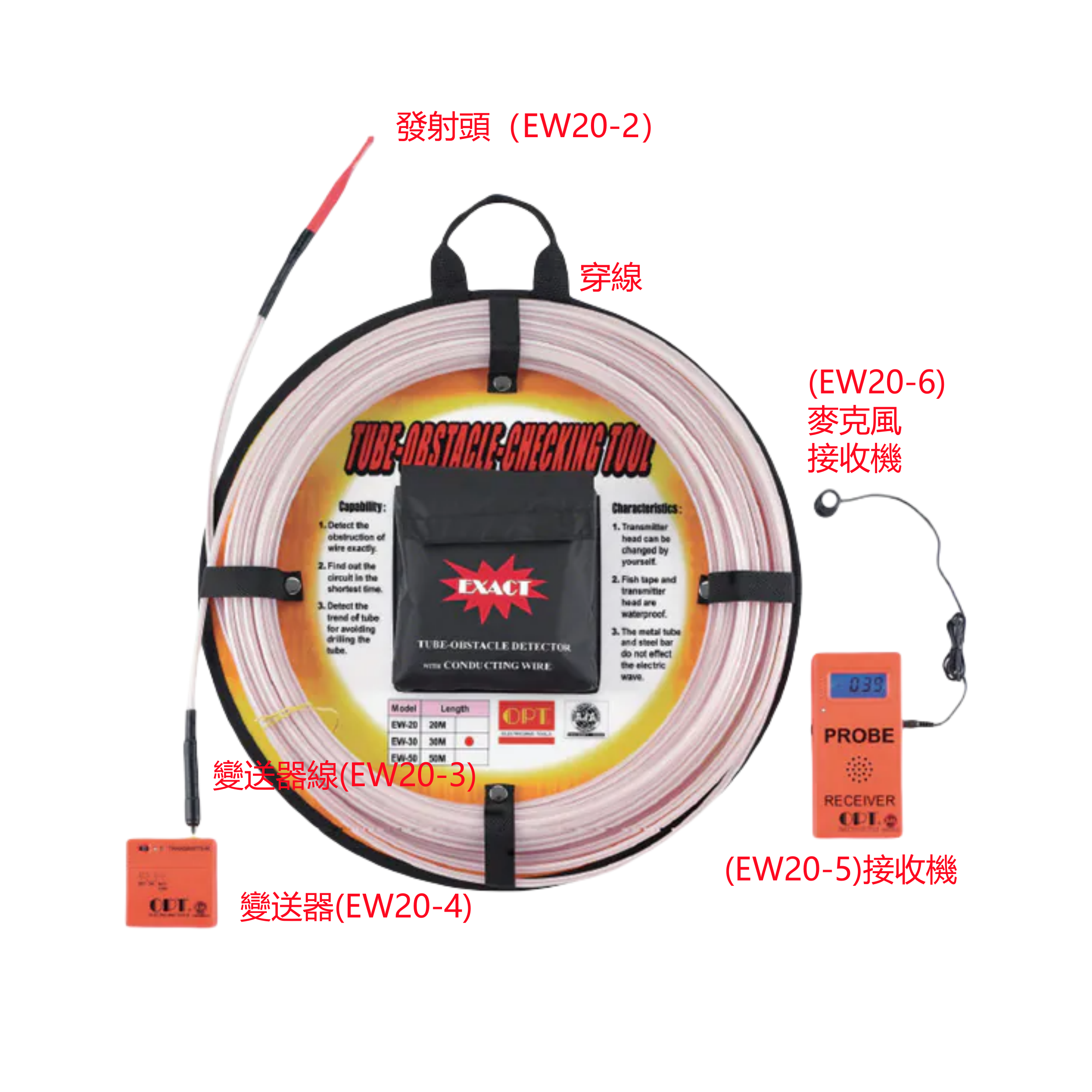 H007  追蹤寶配件 OPI