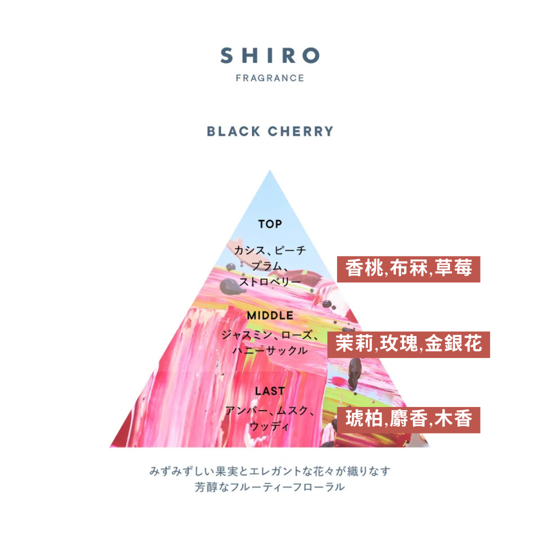 [限定] SHIRO Black Cherry Lineup Limited Fragrance 黑櫻桃香氣系列 2025