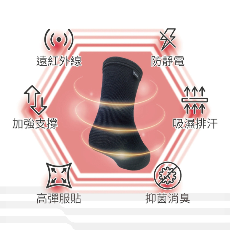 126台灣製石墨烯機能護腳踝單入6603