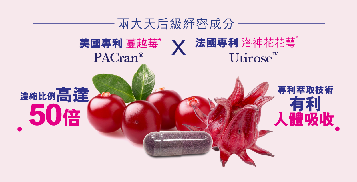 一丸雙效，同時殺滅念珠菌及大腸杆菌兩種私密惡菌！    兩大專利天后級護密天然成分    ✅殺惡菌 同時  ✅留好菌！