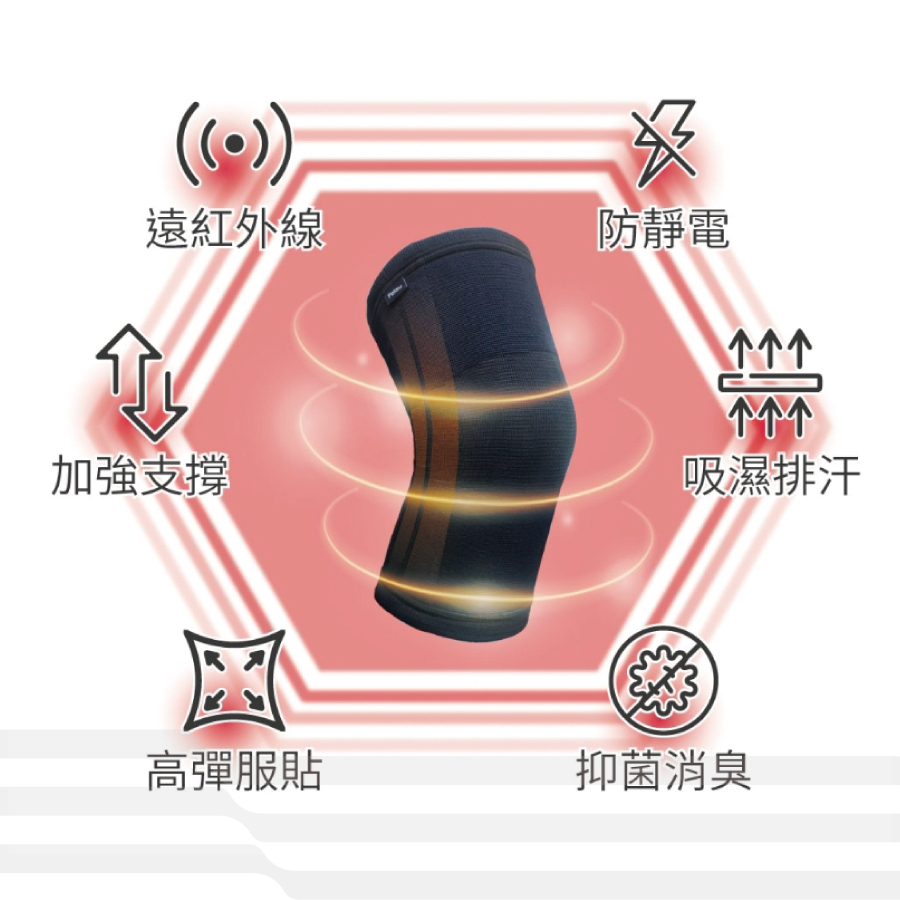 台灣製石墨烯機能支撐條護膝單入-6601