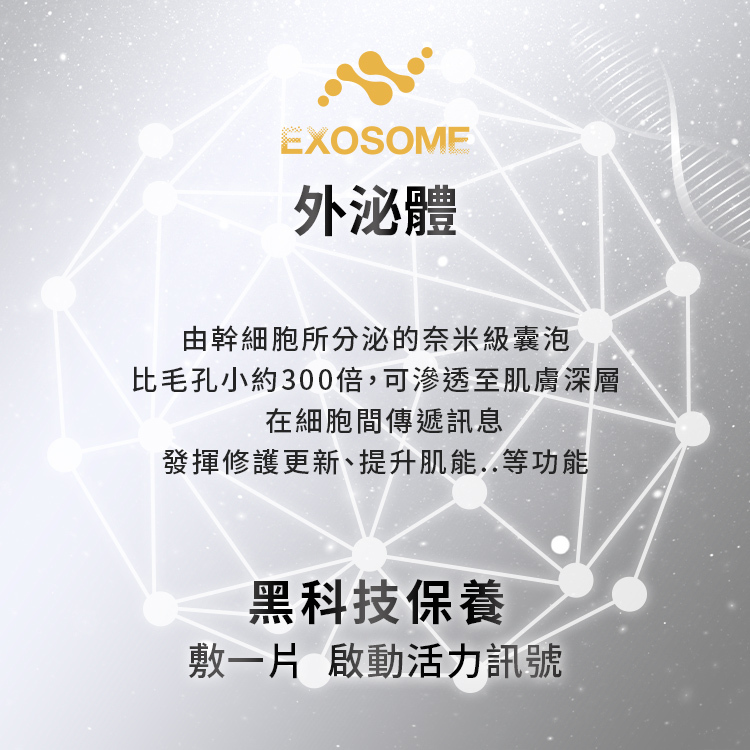 由幹細胞所分泌的奈米級囊泡,比毛孔小約300倍,可滲透至肌膚深層,在細胞間傳遞訊息,發揮修護更新、提升肌能等功能,黑科技啟動,敷一片,啟動亮白訊號