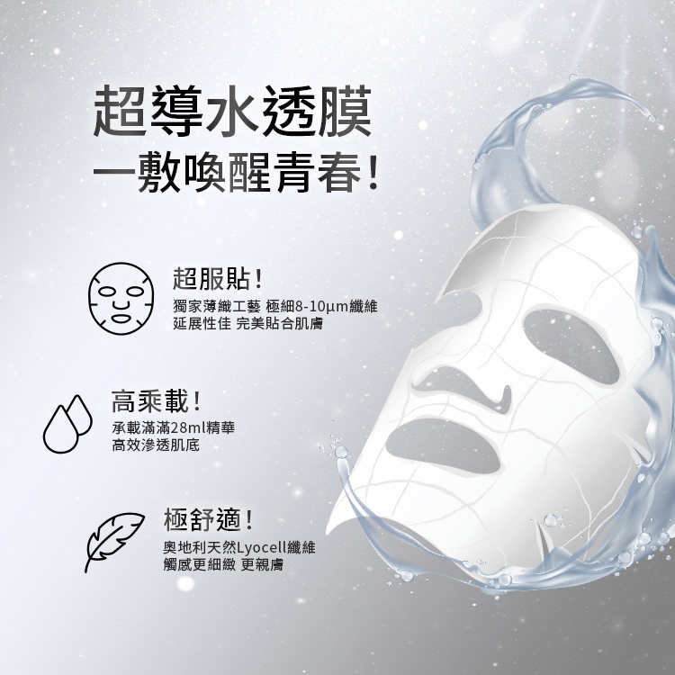 超導水透摩,一敷喚發光采,超服貼:獨家薄緻工藝,極細8-10um纖維,延展性佳,完美貼合肌膚,高乘載:乘載滿滿28ml精華,高效滲透肌底,極舒適:奧地利天然Lyocell纖維,觸感更細緻更親膚
