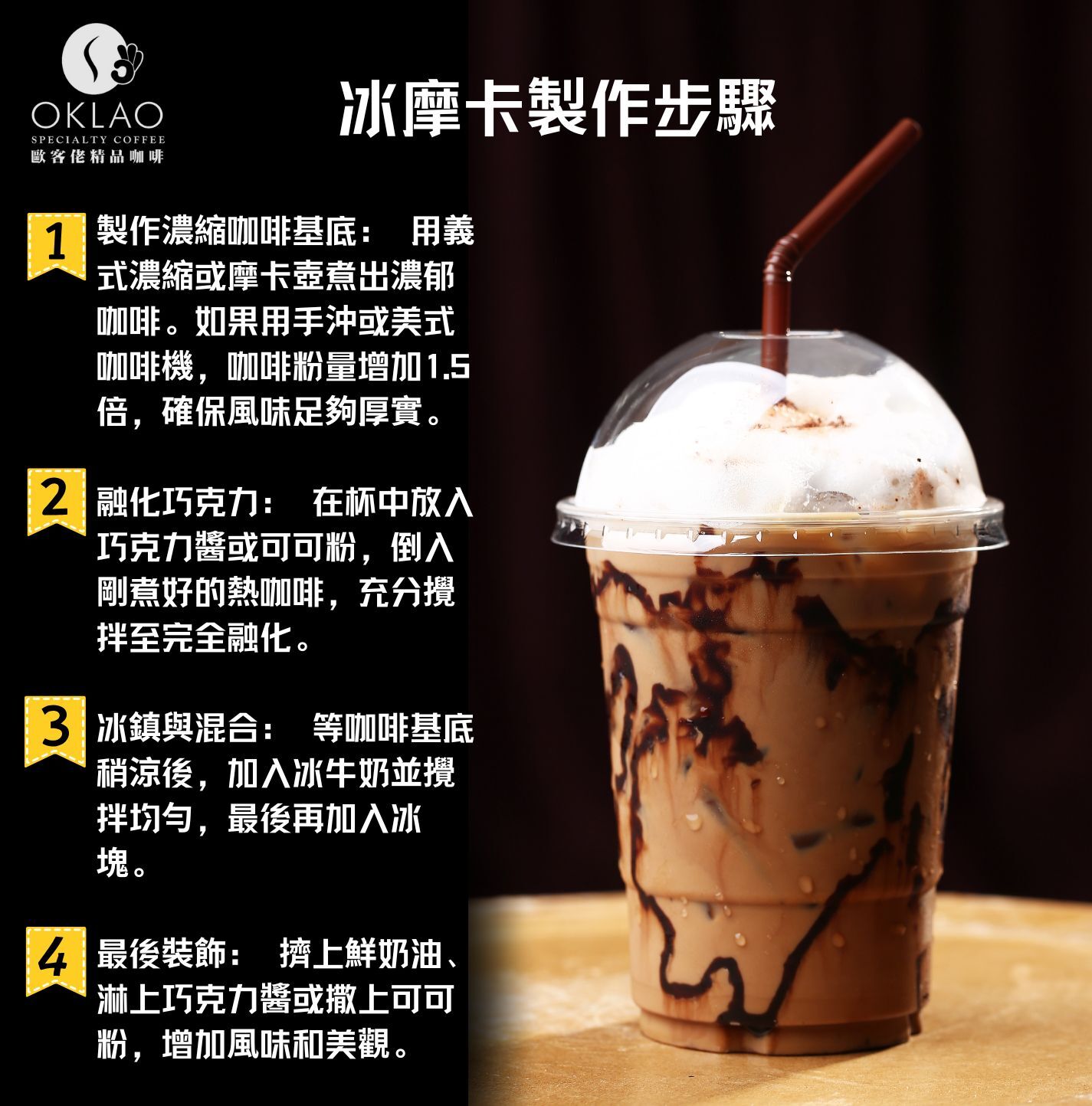 摩卡咖啡 葉門摩卡 摩卡豆 摩卡壺 摩卡咖啡的歷史 摩卡咖啡製作 冰摩卡咖啡 熱摩卡咖啡 精品咖啡 咖啡知識