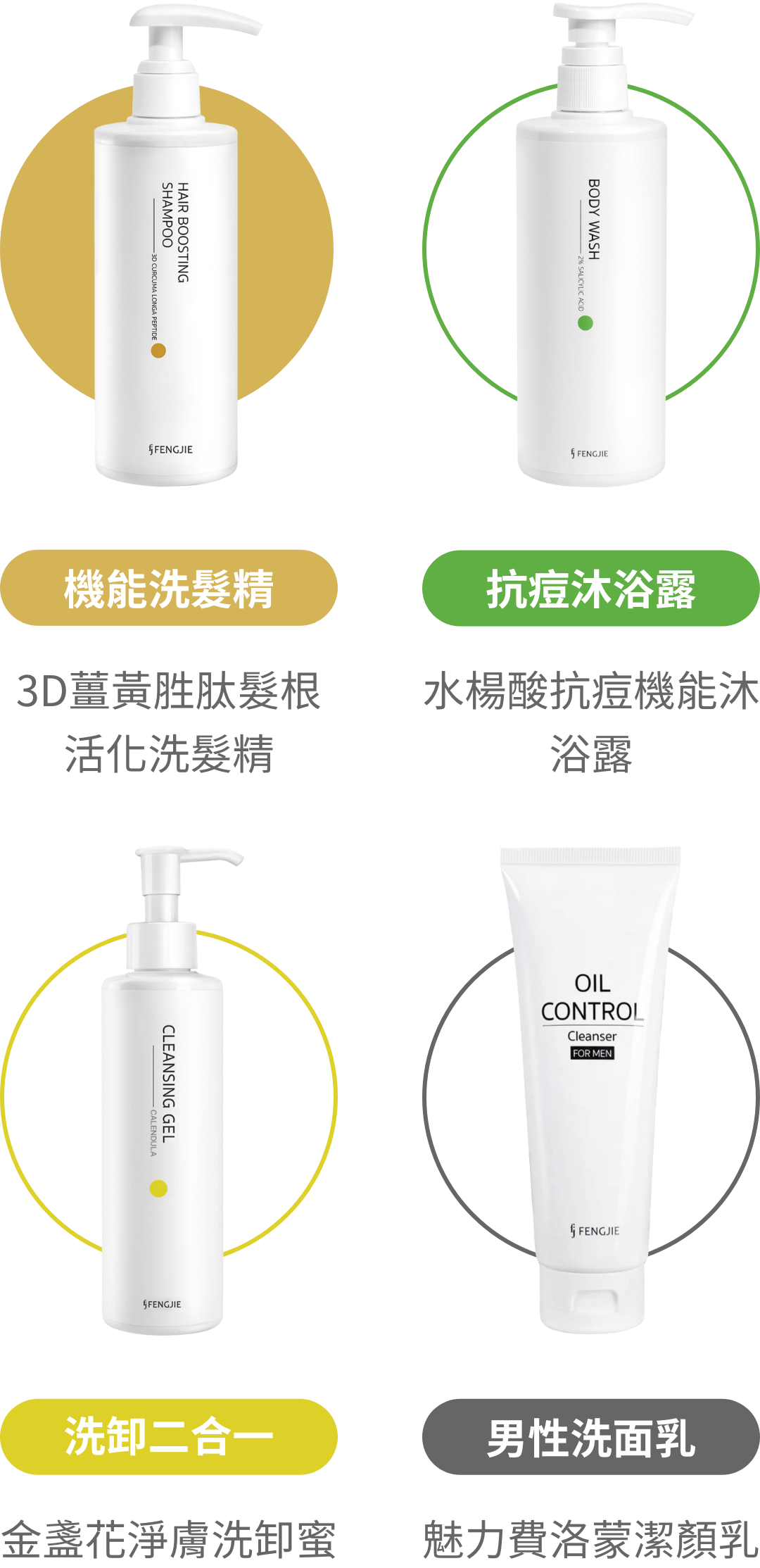 洗髮、洗臉、沐浴 一次搞定