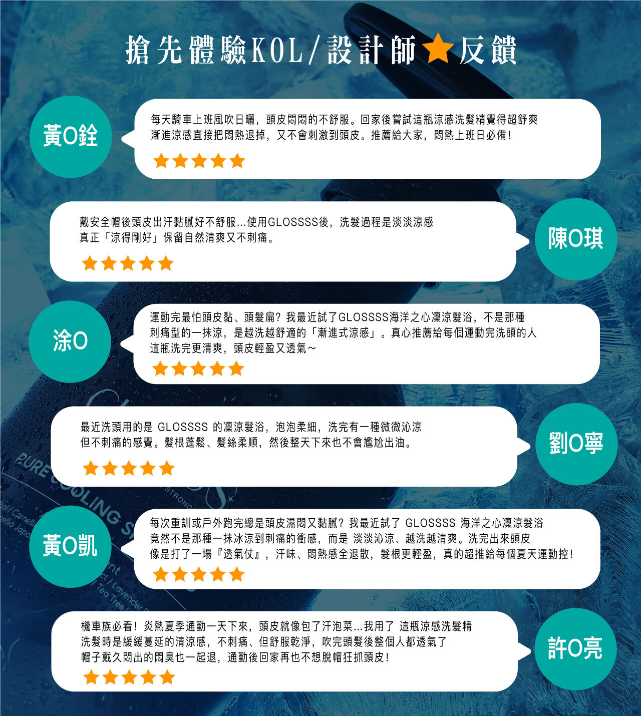 搶先體驗KOL/設計師 反饋 黃O銓:五星評價|每天騎車上班風吹曬,頭皮悶悶的不舒服。回家後嘗試 這瓶涼感洗髮精,覺得超舒爽,漸進涼感直接把悶熱退掉,又不會刺激到頭皮。推薦給大家,悶熱上班日必備!  陳O琪:五星評價|戴安全帽後頭皮出汗黏膩好不舒服…使用 GLOSSSS 後,洗髮過程是淡淡涼感。真正「涼得剛好」保留自然清爽又不刺痛  涂O:五星評價|運動完最怕頭皮黏、頭髮扁?我最近試了 GLOSSSS 海洋之心凜涼髮浴,不是那種刺痛型的一抹涼,是越洗越舒適的「漸進式涼感」。真心推薦給每個運動完洗頭的人:這瓶洗完更清爽,頭皮輕盈又透氣~  劉O寧:五星評價|最近洗頭用的是 GLOSSSS 的凜涼髮浴,泡泡柔細,洗完有一種微微沁涼但不刺痛的感覺。髮根蓬鬆、髮絲柔順,然後整天下來也不會尷尬出油。  黃O凱:五星評價|每次重訓或戶外跑完總是頭皮濕悶又黏膩?我最近試了 GLOSSSS 海洋之心凜涼髮浴,竟然不是那種一抹冰涼到刺痛的衝感,而是 淡淡沁涼、越洗越清爽。洗完出來頭皮像是打了一場『透氣仗』,汗味、悶熱感全退散,髮根更輕盈,真的超推給每個夏天運動控!  許O亮:五星評價|機車族必看!炎熱夏季通勤一天下來,頭皮就像包了汗泡菜…我用了 這瓶涼感洗髮精,洗髮時是緩緩蔓延的清涼感,不刺痛、但舒服乾淨。吹完頭髮後整個人都透氣了,帽子戴久悶出的悶臭也一起退,通勤後回家再也不想脫帽狂抓頭皮!
