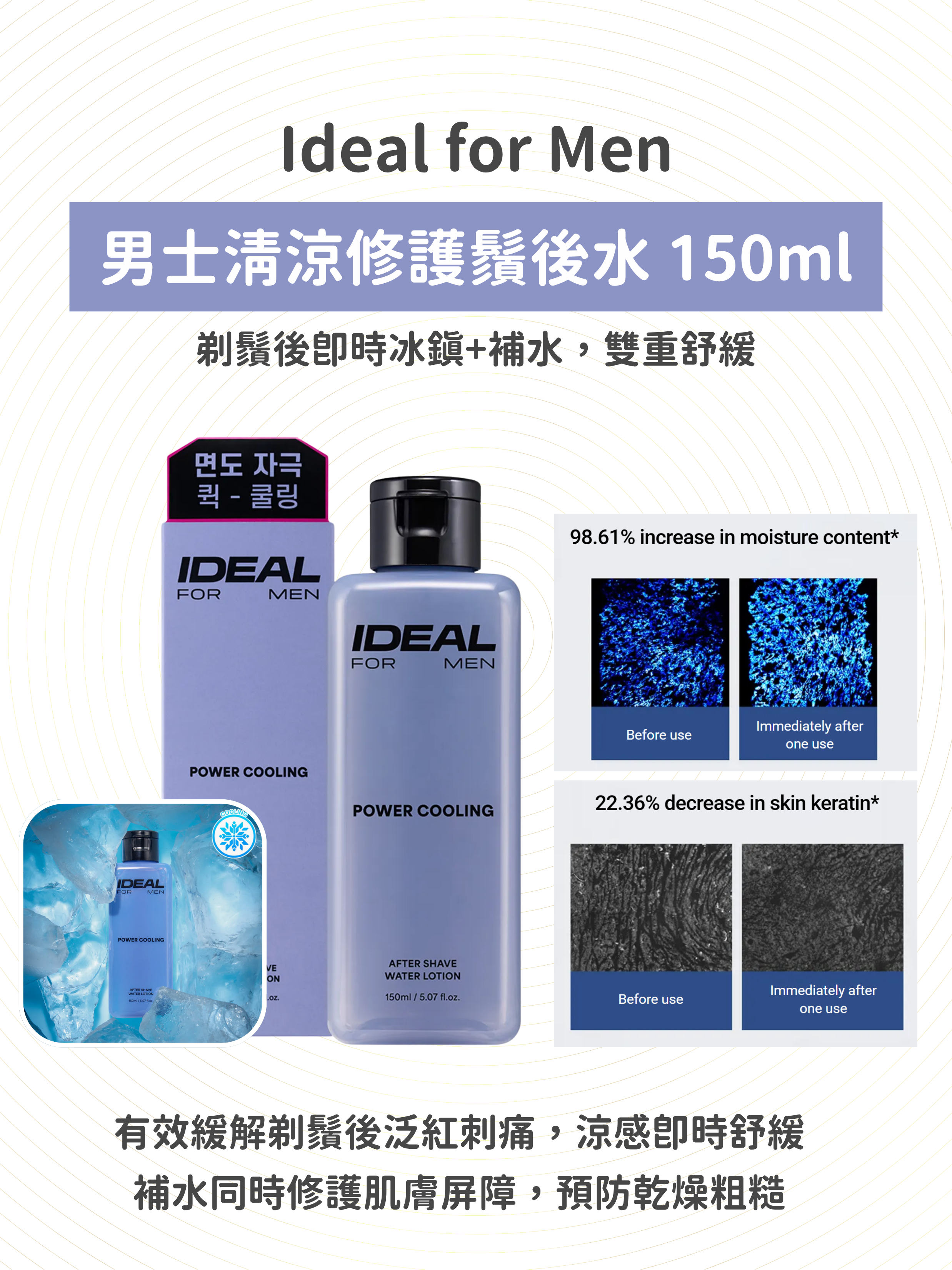 Ideal for Men - 男士清涼修護鬚後水 150ml