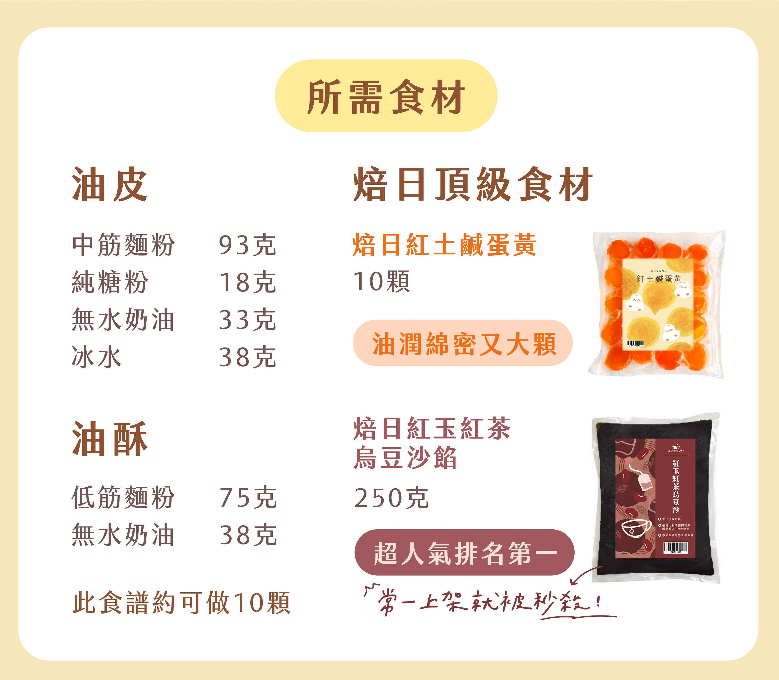 “焙日紅土鹹蛋黃ldp6：小狗蛋黃酥所需食材”