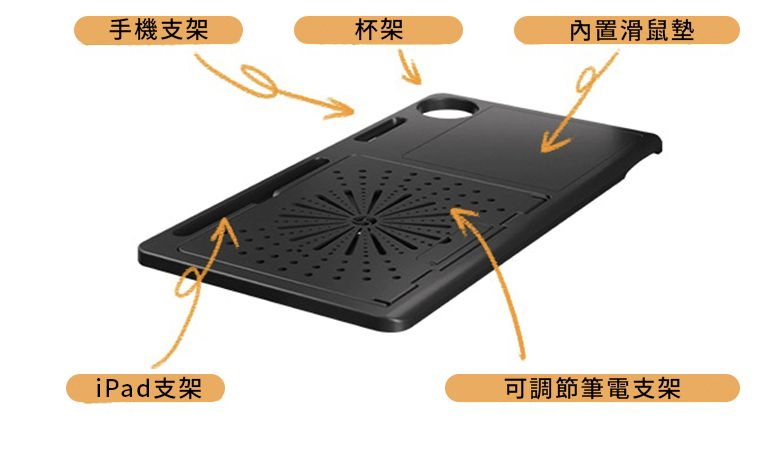 NEWTRAL T500 人體工學椅可調扶手與鍵盤托盤配合使用，提升工作效率 / NEWTRAL T500 adjustable armrest with keyboard tray synergy, enhances work productivity