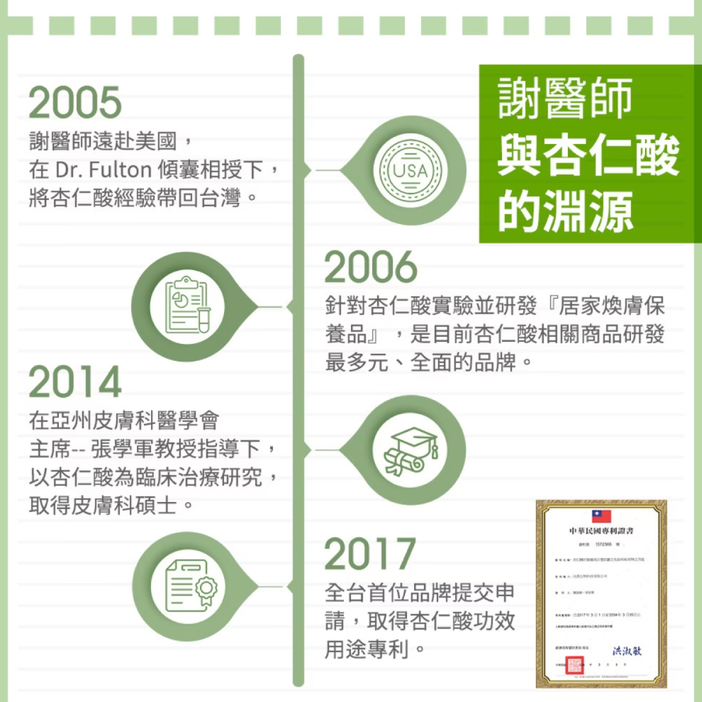 Dr.Hsieh達特醫 25%杏仁酸重點修護深層煥膚精華 30ml